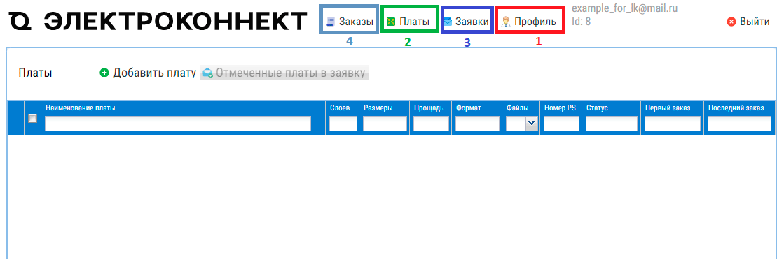 инструкция к личному кабинету