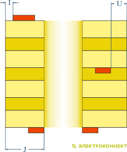 Параметры фрезеровки печатных плат