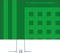Зазор между полигоном и проводником печатной платы
